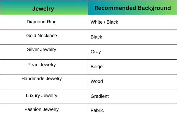 Which-background-works-best-for-different-jewelry-GRASIGNER-guide