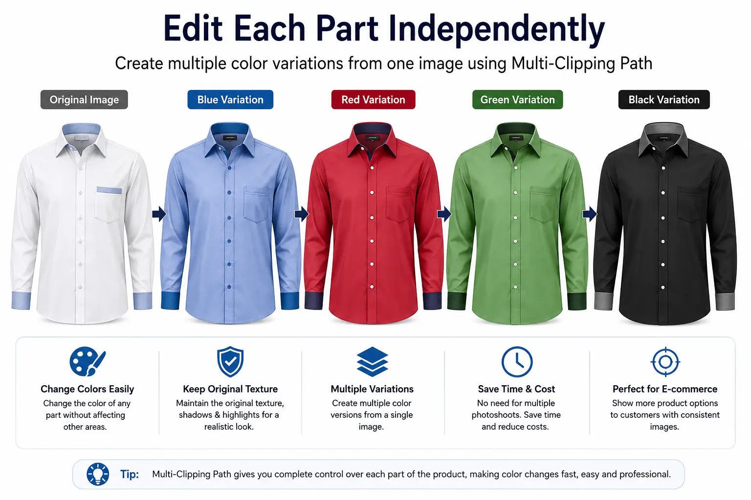 key-benefits-of-multi-clipping-path-precise-product-editing-grasigner-guide