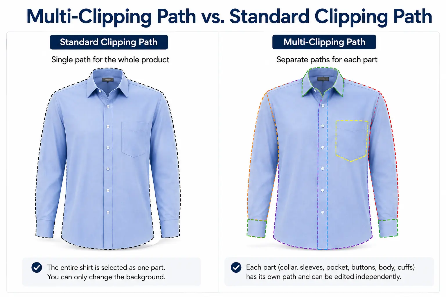 multi-clipping-path-vs-standard-clipping-path-key-differences-grasigner