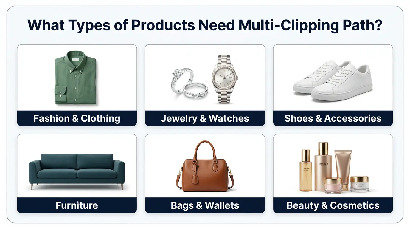 what-types-of-products-need-multi-clipping-path-ecommerce-editing-grasigner-guide